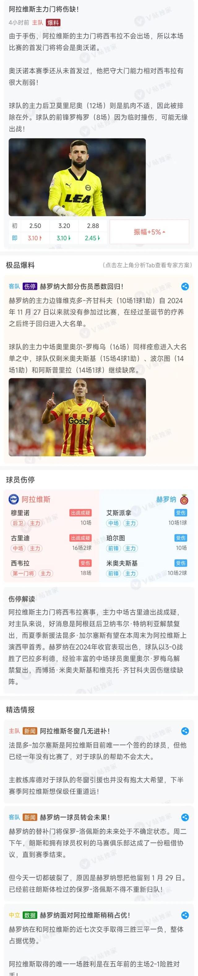 霍芬海姆拉开积分差距，稳坐联赛榜首的简单介绍